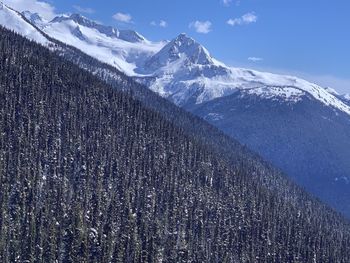 Scenic view of snowcapped mountains above the peak 2 peak gondola in whistler blackcomb ski resort