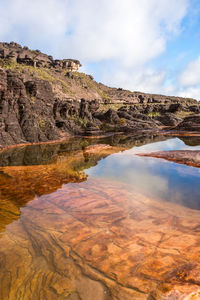 Scenic view of rock formations against sky