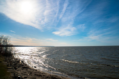 Scenic view of sea against sky