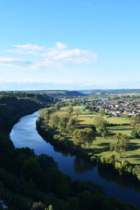 Scenic view of river amidst landscape against sky