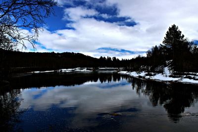 Scenic view of lake against cloudy sky