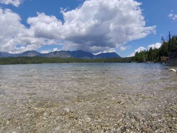 Scenic view of lake against sky