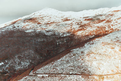 Low angle view of snowcapped mountain against sky