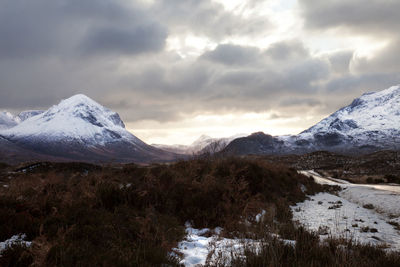 Scenic view of snowcapped mountains against sky