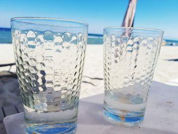 Close-up of water in glass against sky