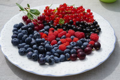 High angle view of berries in plate on table