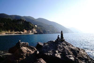 Scenic view of sea against clear sky