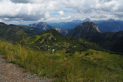 Scenic view of landscape against sky