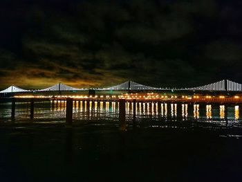 Bridge over calm sea at night