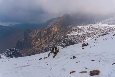 Scenic view of snowcapped mountains against sky