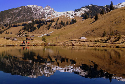 Scenic view of lake and mountains against sky