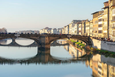 Bridge over river in city against clear sky