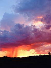 Scenic view of silhouette landscape against sky during sunset