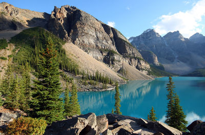 Scenic view of lake and mountains against sky
