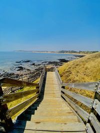 High angle view of sea against clear sky