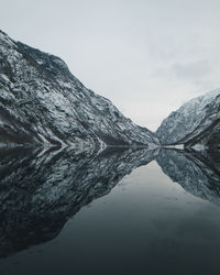 Scenic view of lake by snowcapped mountains against sky