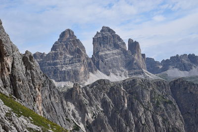 Panoramic view of rocky mountains against sky