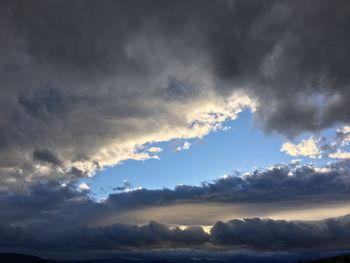 Low angle view of cloudy sky