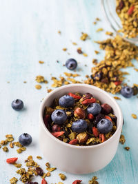 High angle view of breakfast in bowl on table