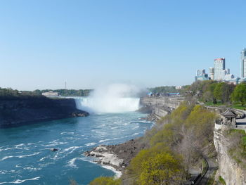 Scenic view of sea against clear sky