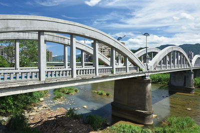 Bridge over river against sky