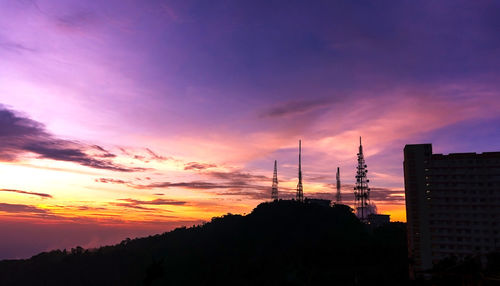 Silhouette buildings against sky during sunset