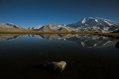 Scenic view of lake and mountains against clear blue sky