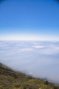 horizon