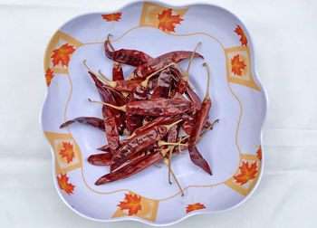 High angle view of meat in plate