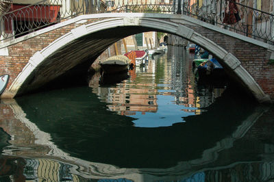 Reflection of arch bridge on canal