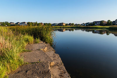 Scenic view of lake against clear sky