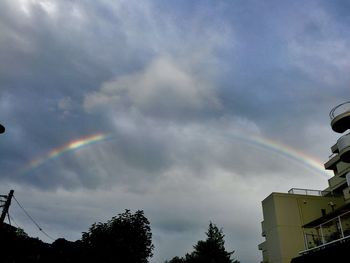 Low angle view of cloudy sky