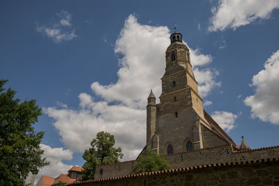architecture
