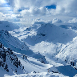 Scenic view of snowcapped mountains against sky