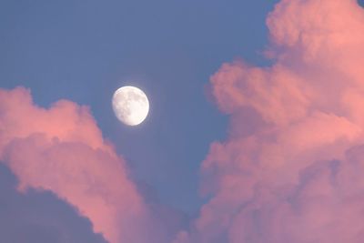 Low angle view of cloudy sky