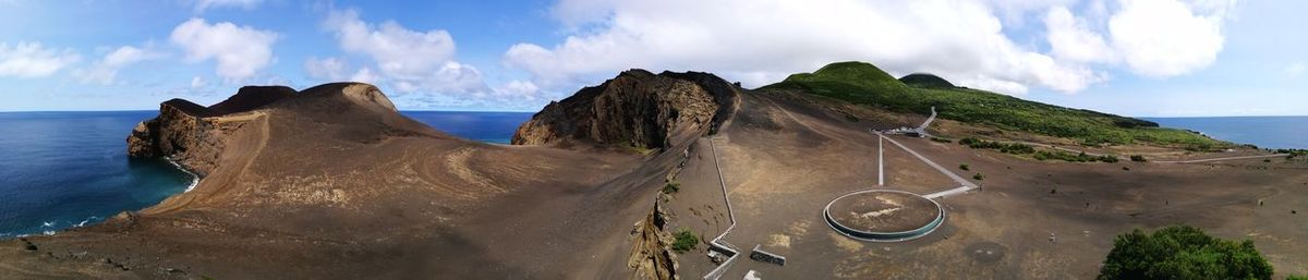 Panoramic view of beach against sky