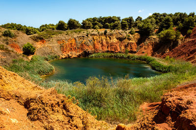 Scenic view of lake against sky