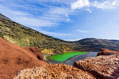 Panoramic view of rocks and mountains against sky