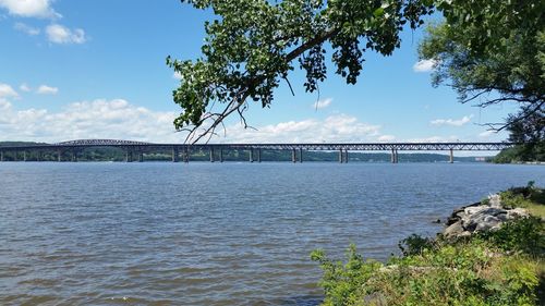 Bridge over river