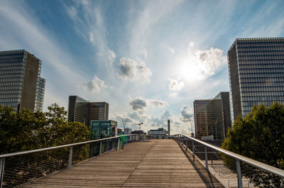 Modern buildings against sky in city