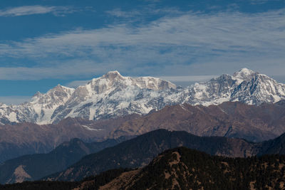 Scenic view of snowcapped mountains against sky