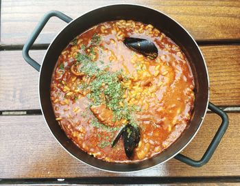 Directly above shot of food in cooking pan on table