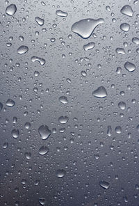 Full frame shot of raindrops on glass window