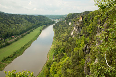 Panoramic view of landscape against sky