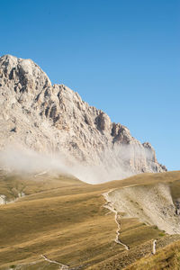 Scenic view of landscape against clear blue sky