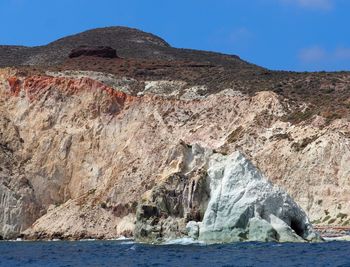 Scenic view of rocks by sea against sky