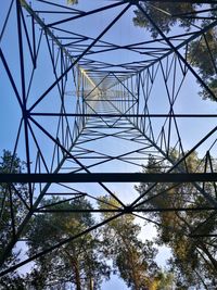 Low angle view of electricity pylon against sky