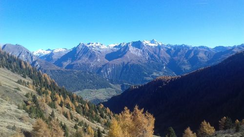 Scenic view of snowcapped mountains against clear blue sky