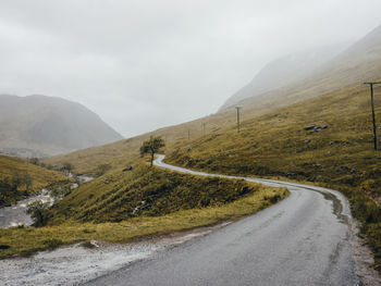 Road going through glen etive