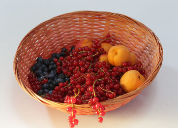 Close-up of fruits in basket